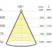 Mini X Ledlink's strip warm wit 600mm 12V 5.3W alu / pce