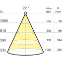 Mini spot X Ledlink's warm witte 12V 1,5W inox / pce