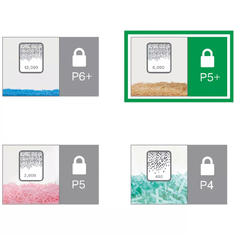 Leitz IQ Office Pro destructeur de...
