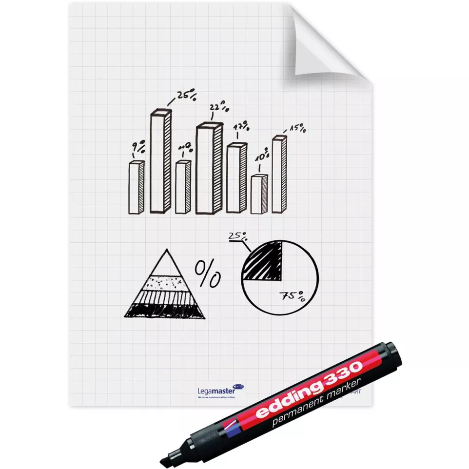 Legamaster Magic-Chart flipchart...