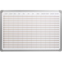 Annual Business Planning Desk Magnetic 60 x 90 cm