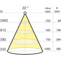 Mini Warm White LED Spot Light 12V 1.5W by LEDlink per piece