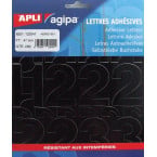 Agipa etiketten cijfers...