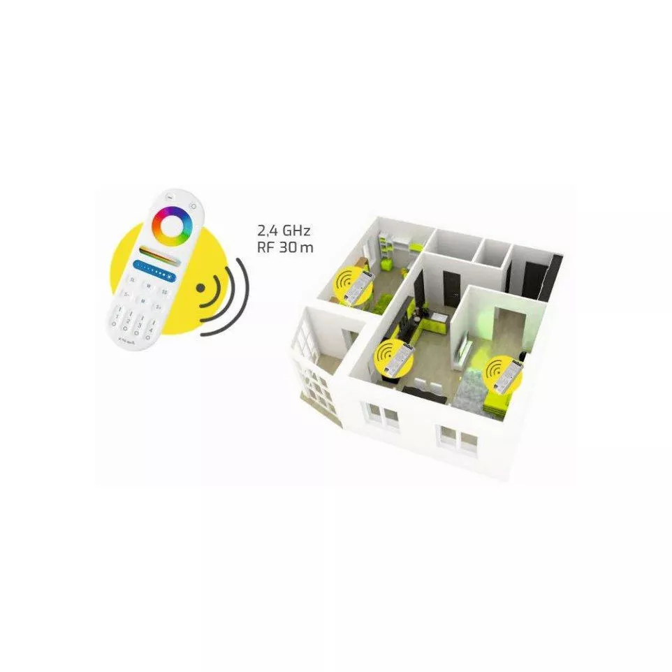 Remote Control for 5-in-1 Multi...