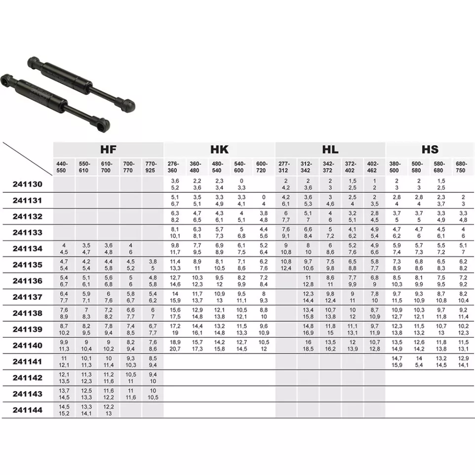Set of 2 Pneumatic Gas Struts for...