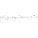 Sluitstang DK DM15 fix 2i.S. FFH 1.341-1.590 KH600 / pce