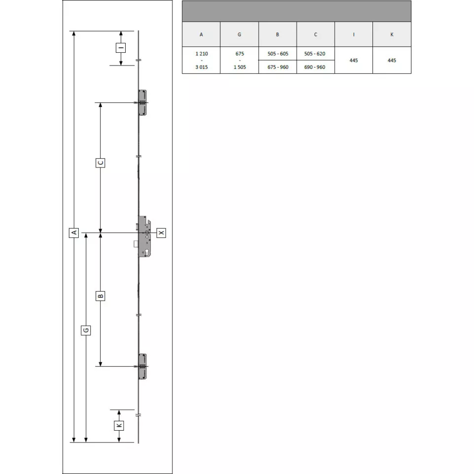 Set van 3 RHD stangen per hendel per...