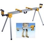 Dewalt DE7023-XJ universeel...