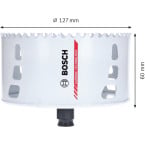 Bosch gatzaag met...