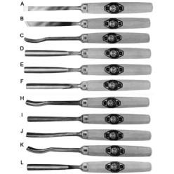 Ciseaux de sculpteur Kirschen droit 10mm / pce