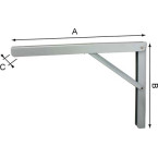 Console pliable...