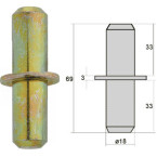 Tamper-Proof Argenta Axles...