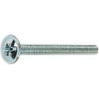 Furniture Handle Screws...