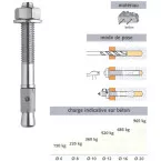 Spit FIX 3 Zinc-Plated Expansion Anchor Ø16 30-125mm per piece