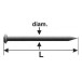 Stainless Steel Round Head Nails Ø2.4x50mm per kg