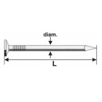 Stalen spijkers met platte...