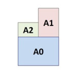 Standard size poster