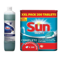 Dishwashing Products