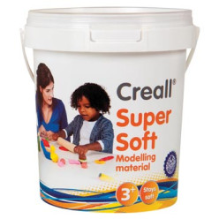 Herbruikbare boetseerpasta