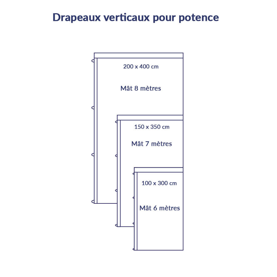 Soit Un Drapeau De Dimensions 6m X 8m Mâts drapeaux 6m placés par nos soins (Belgique, Luxembourg)