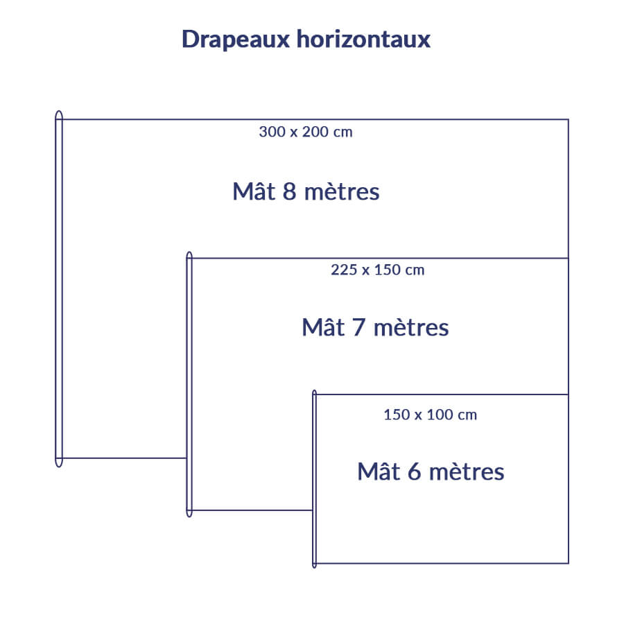 Soit Un Drapeau De Dimensions 6m X 8m Mâts drapeaux 6m placés par nos soins (Belgique, Luxembourg)
