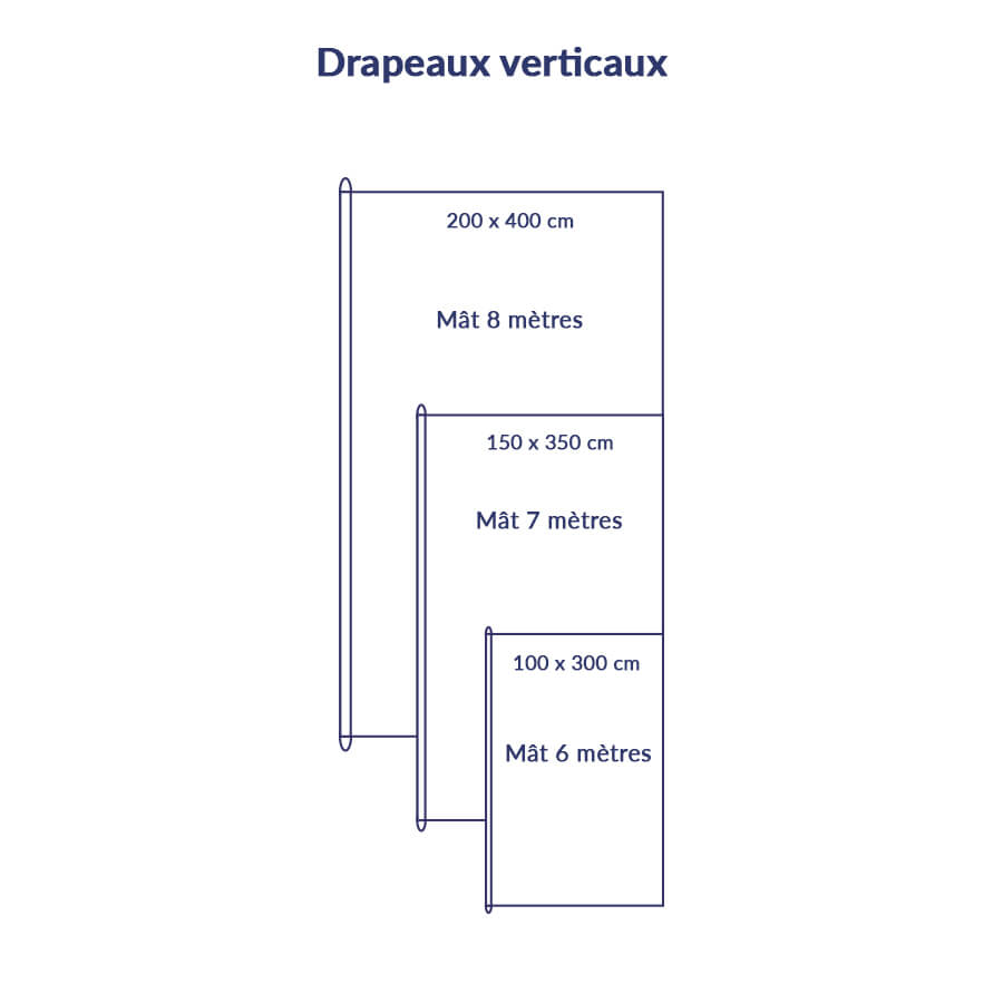Soit Un Drapeau De Dimensions 6m X 8m Mâts drapeaux 6m placés par nos soins (Belgique, Luxembourg)