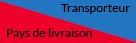 pays de livraison